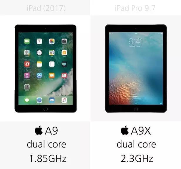 2017ipad