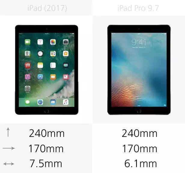 总有一款你想要的新版ipad参数对比97寸ipadpro