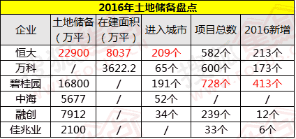 深圳的gdp相当于韩国的几倍_也有南浦洞的小吃,海云天观海