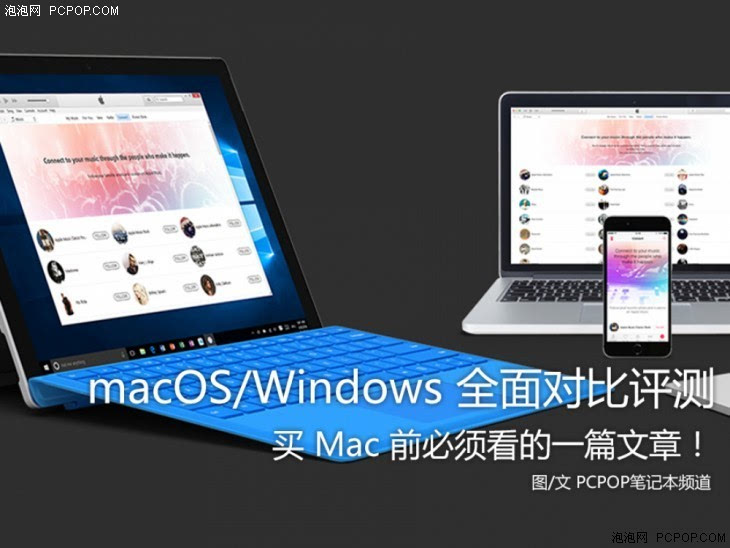 剁手Mac前必读文章！macOS/Windows全面对比评测_手机搜狐网