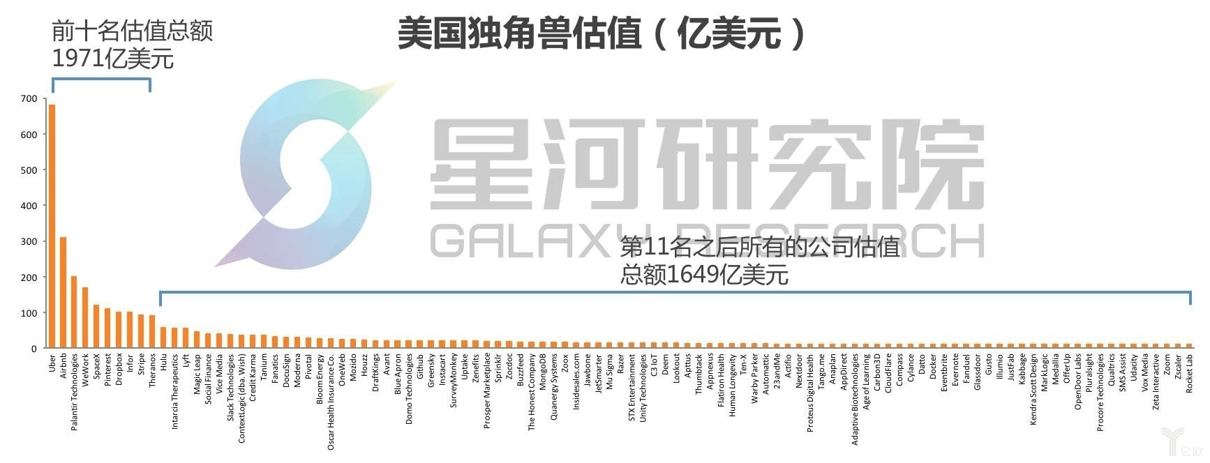 优信拍和车速拍_优信拍 优信二手车_优信拍