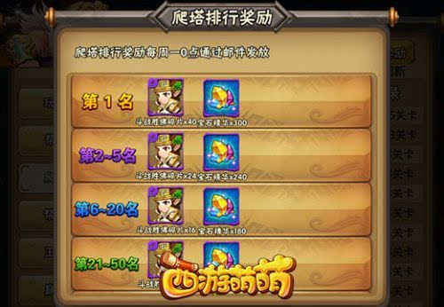 西游武力排行_西游记妖怪武力排名无责任分析报告(2)