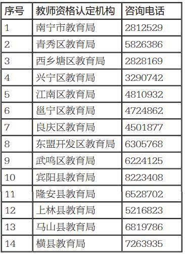 户籍人口认定_天津户籍人口