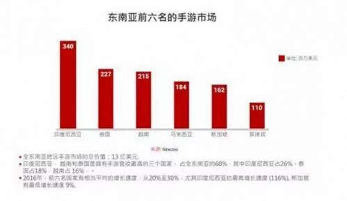 越南总人口数_...6 2017年越南总人口数,越南男女比例数据(2)