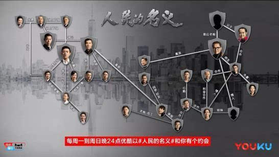 gdp 歌曲_中国gdp增长图