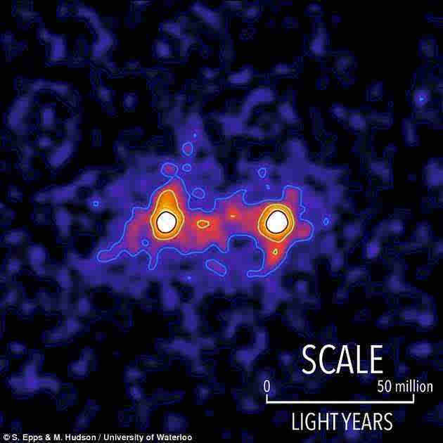 科学家首次获得暗物质“桥”图像:连接不同星系