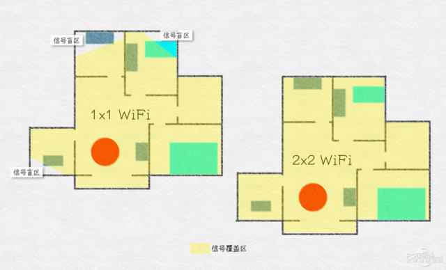 机智!小编实力助你解锁“春困”新姿势