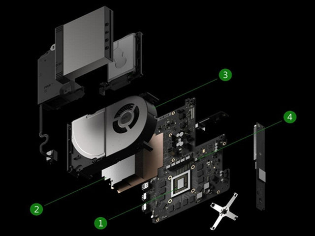 Xbox天蝎咋不用Ryzen？微软说怕你们受不了