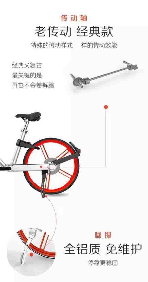 自行车车把运用了什么工作原理(3)
