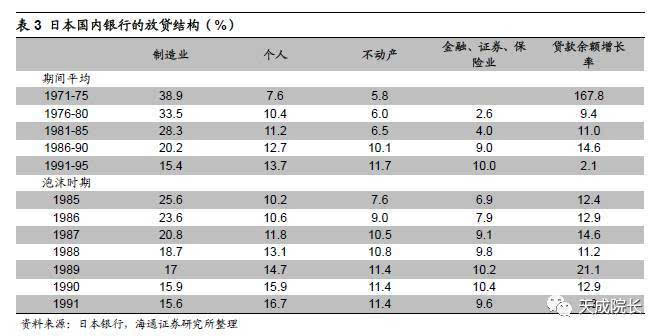 杠杆套利的前世今生 利率市场化的分析与反思