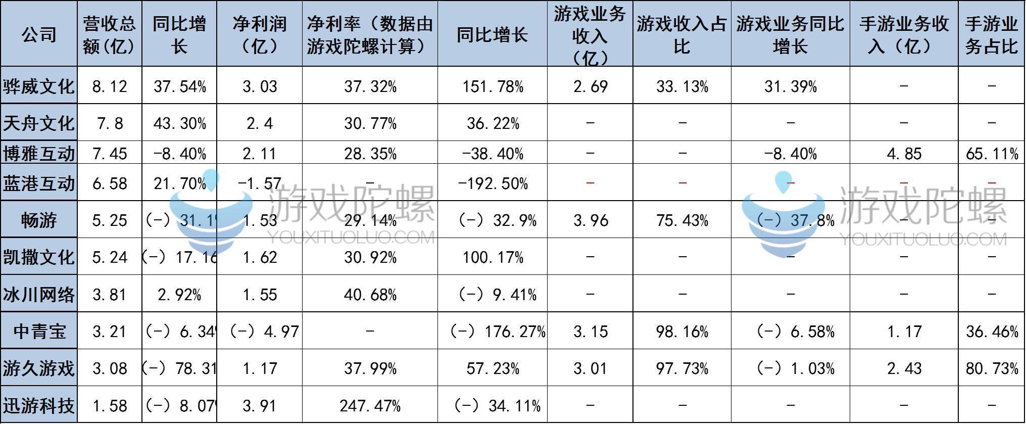 文章配图-3