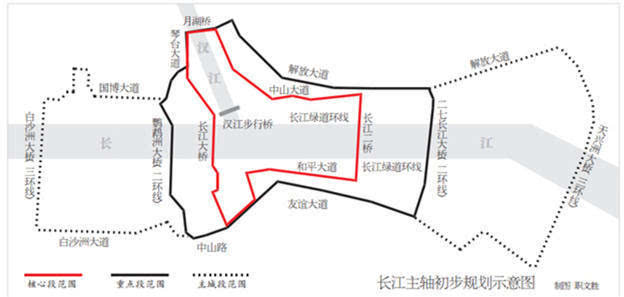 2019年经济圈 总量大小_大小对比图片(3)