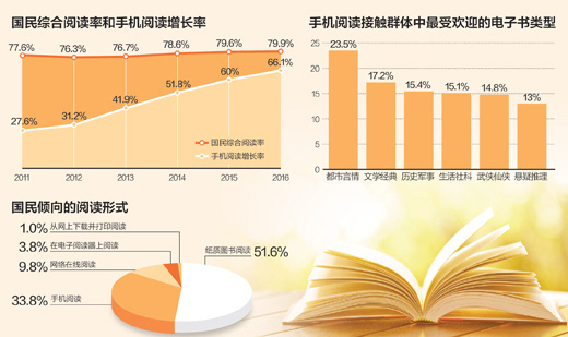 曰照多少人口_夏朝有多少人口(2)