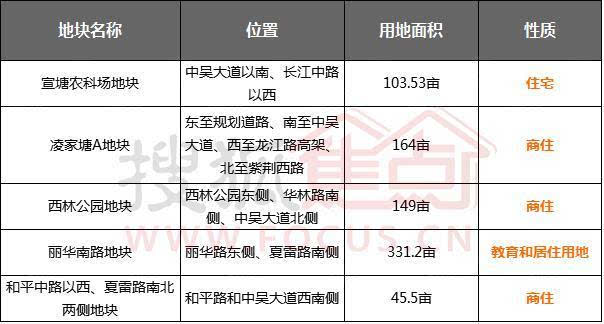 2020姹熻嫃鍚勫競浜哄潎gdp鎺�_再见2020你好2021图片