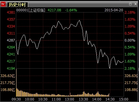 深圳历年gdp_深圳2016年GDP超1.94万亿 人均GDP16.74万元居全国首位(2)