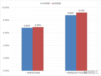 常州gdp何时开始爆发_常州恐龙园图片