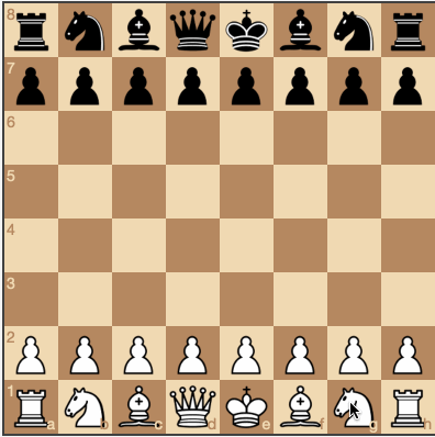 手把手教你用 javascript 实现一个简单的国际象棋 ai