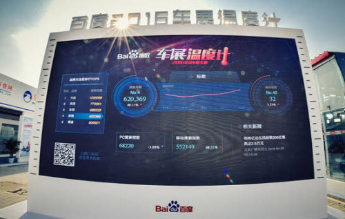 温度计排行榜_深将公布慈善排行榜将成公益事业“温度计”