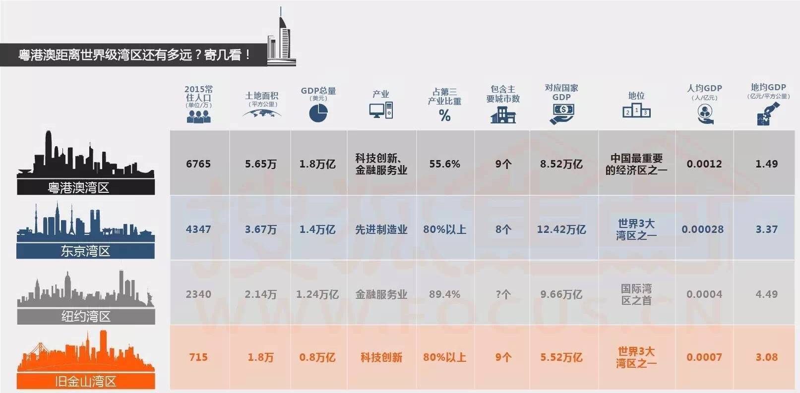 西班牙gdp最新排名_7.29黄金多头气势如虹 下一个翻仓的就是你(3)