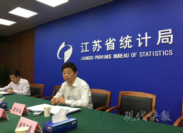 居民收入_江苏省城镇居民收入(3)