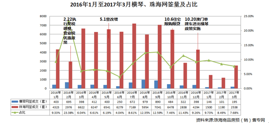 台州至厦门gdp比较_厦门与东莞,2020年一季度GDP对比,两者谁更胜一筹(2)