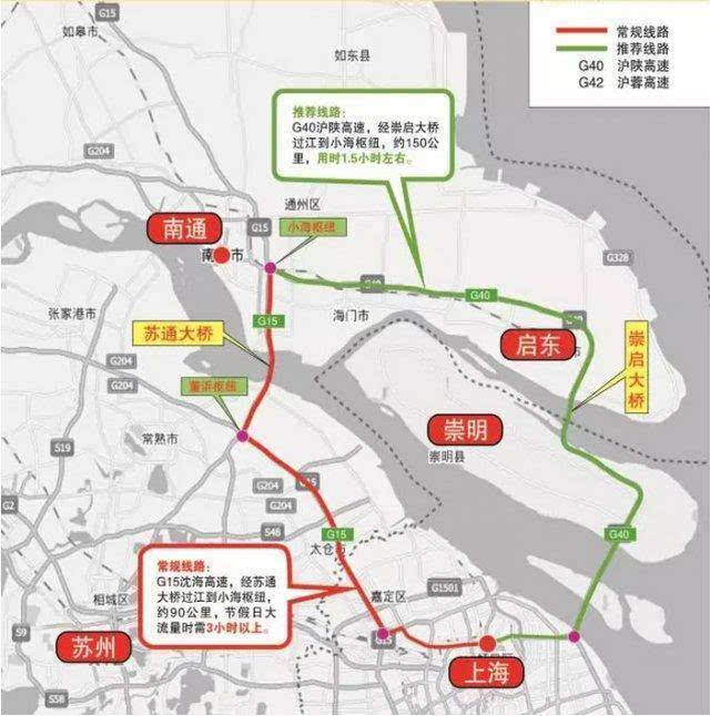 【推荐线路】:沪西南地区:从 s58 沪常高速在通安枢纽处转 s83 无锡