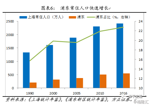 徐圩新区未来gdp_我是连云港 刷屏朋友圈 看看我的18岁 永远......(2)