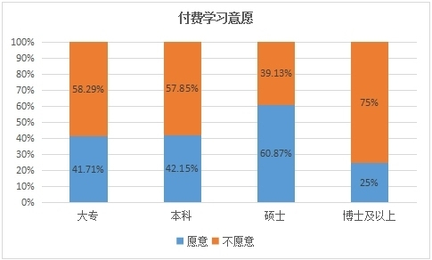 单位gdp英文怎么说_2015中国GDP英语词汇翻译 托福趣味学习(3)