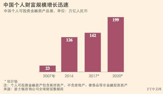 2019年全球经济总量位居全球第二_经济总量世界第二图片