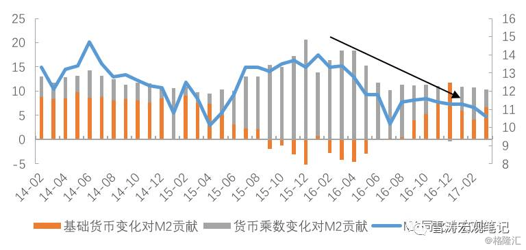 扬州清代经济总量_清代扬州图片(3)