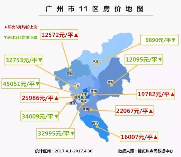 广州调控满月成交腰斩 最新房价地图出炉!