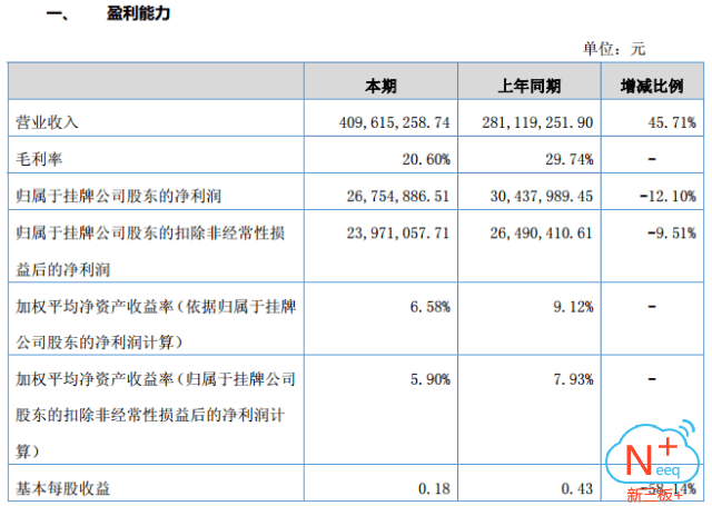 新三板+ |预告:这家公司凭苹果手机周边电子产