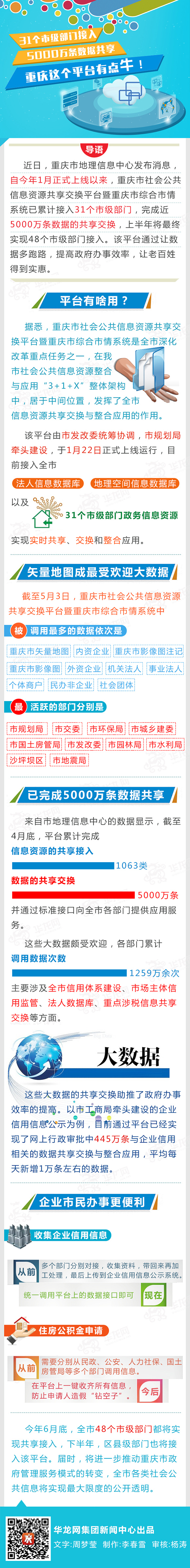 大庆网 时事新闻 国内     华龙网5月4日16时49分讯(首席记者 周梦莹)