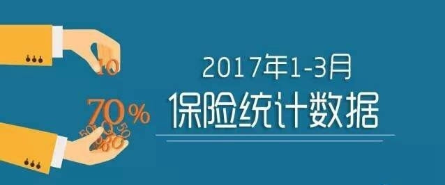 银行贷款收入证明模板_2018年银行保险收入