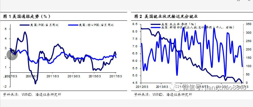 gdp环比增速_安倍晋三计划辞去日本首相一职(3)