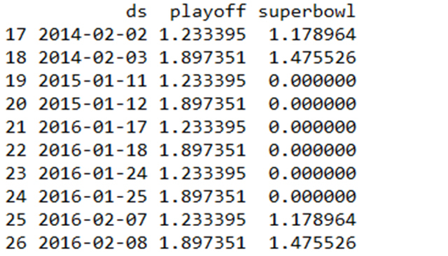 穿透的简谱_儿歌简谱