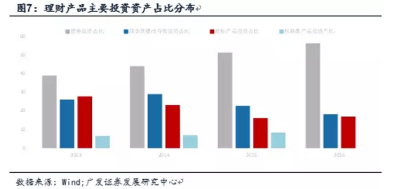 从理人口_人口普查