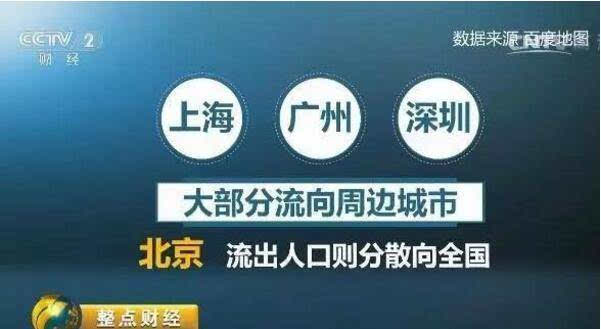 深圳19年人口流入与流出_深圳各区人口分布图