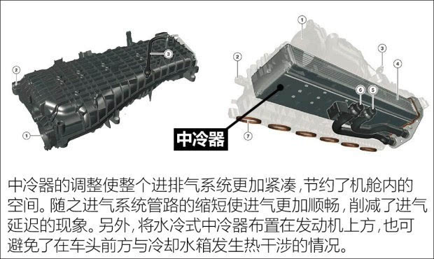 展现旗舰该有的气势测宝马740Li领先型