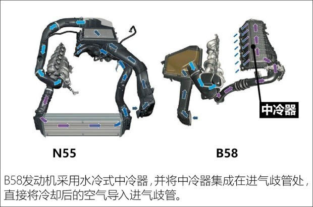 展现旗舰该有的气势测宝马740Li领先型