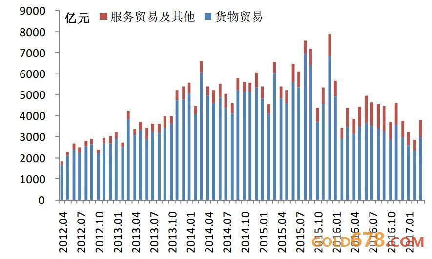 货币政策调整_厦门住房货币补贴政策_长沙购房货币补贴政策
