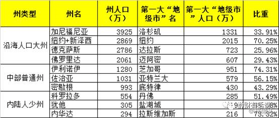 转移支付为什么不计入gdp(2)