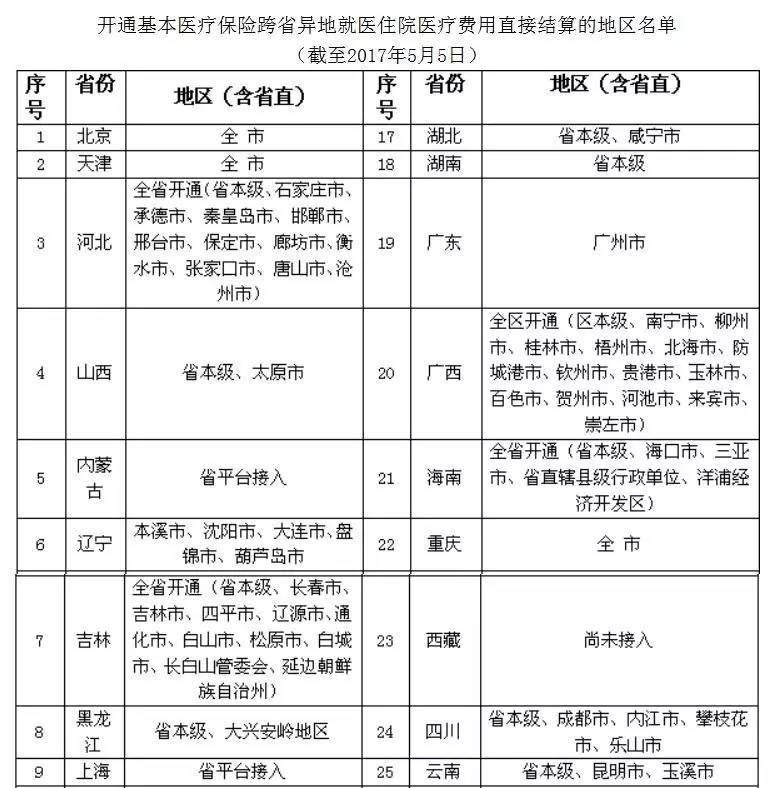 保险费用算在gdp里面吗_寿险业绩计算公式 纯保费计算公式(3)