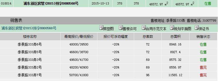 房价查询