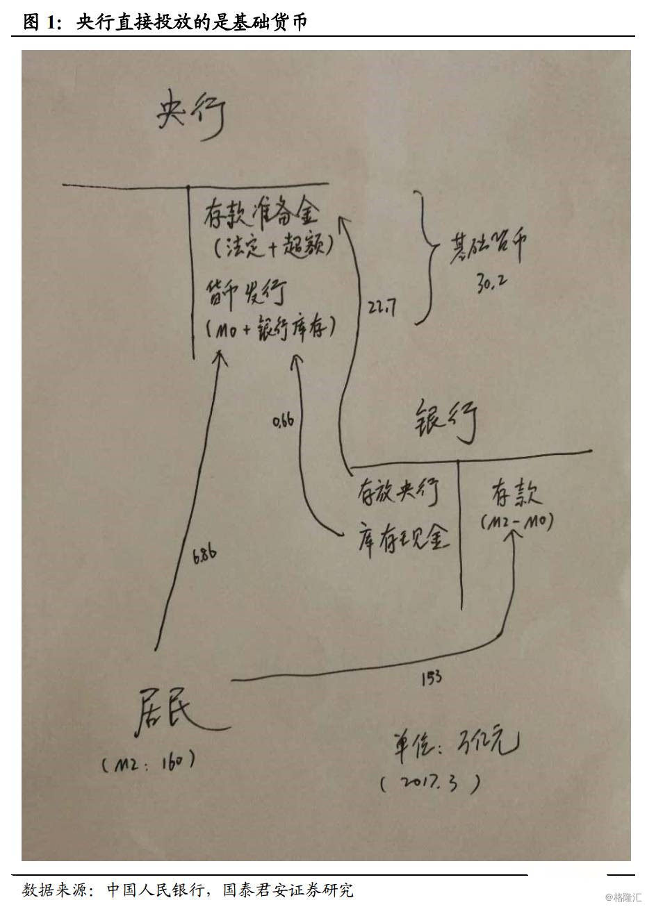 东彩石新增人口安置名单_妖怪名单图片(2)