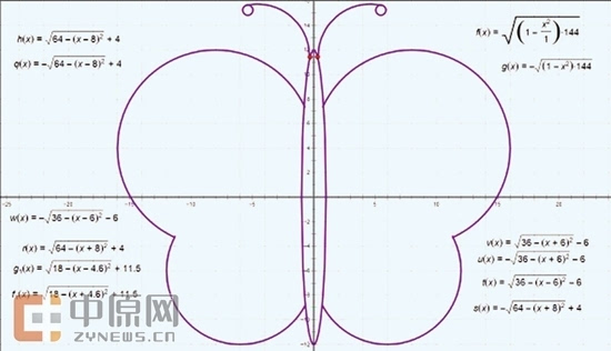 数学上成美术课 郑州高中生用函数画出蝴蝶,苹果,心(责编推荐:数学