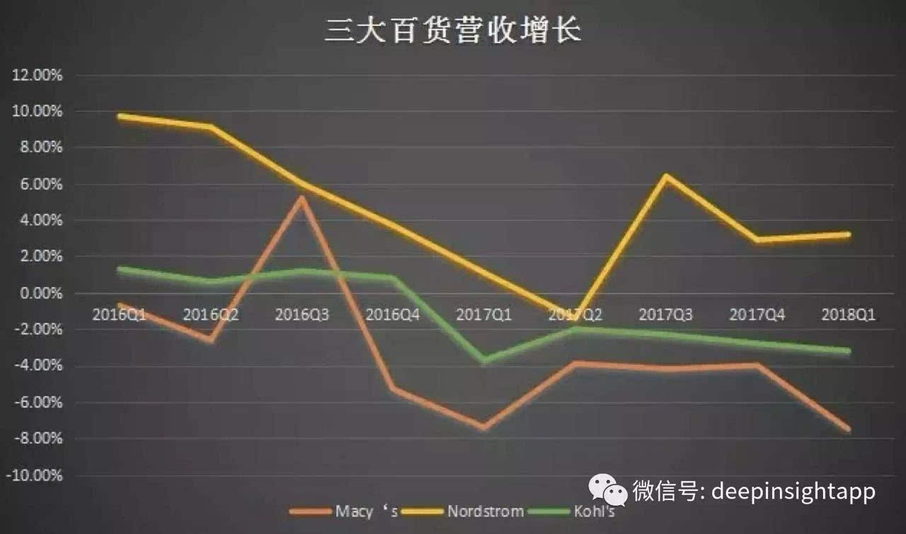 2020年金融危机对韩国GDP_牛市是怎样炼成的 韩国股市如何4年3倍长牛(3)