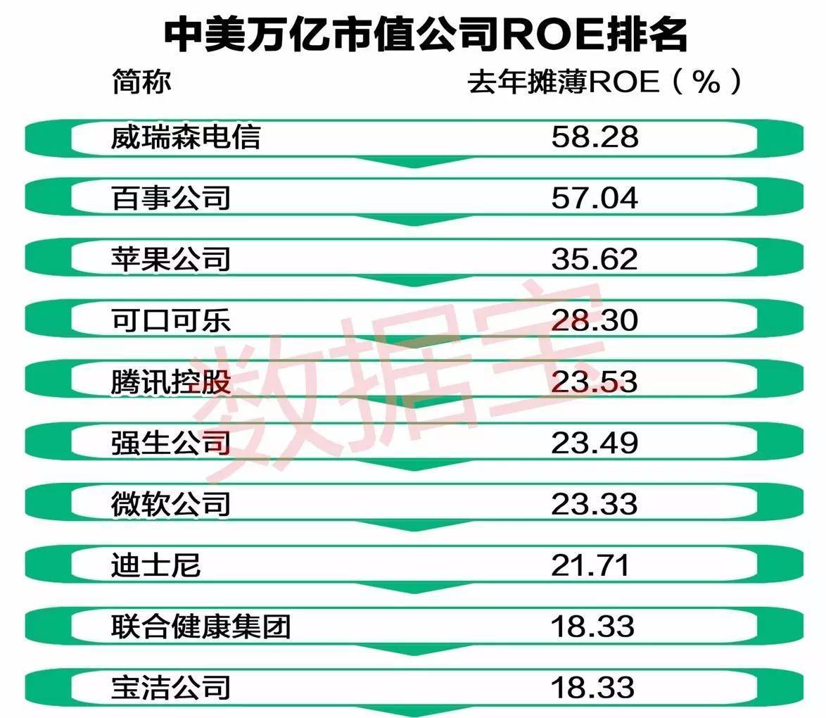 Gdp除权_虚除权渠(3)