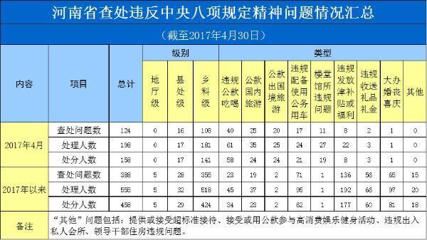 衡阳县大安乡人口总数_表情 北京上海地铁大比拼 北京地铁为什么这么挤 西诺(2)