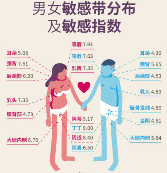 进阶爱享组合!独爱 人体润滑剂220ml+名流避孕套10只 5.9元包邮(15.9-10元券)